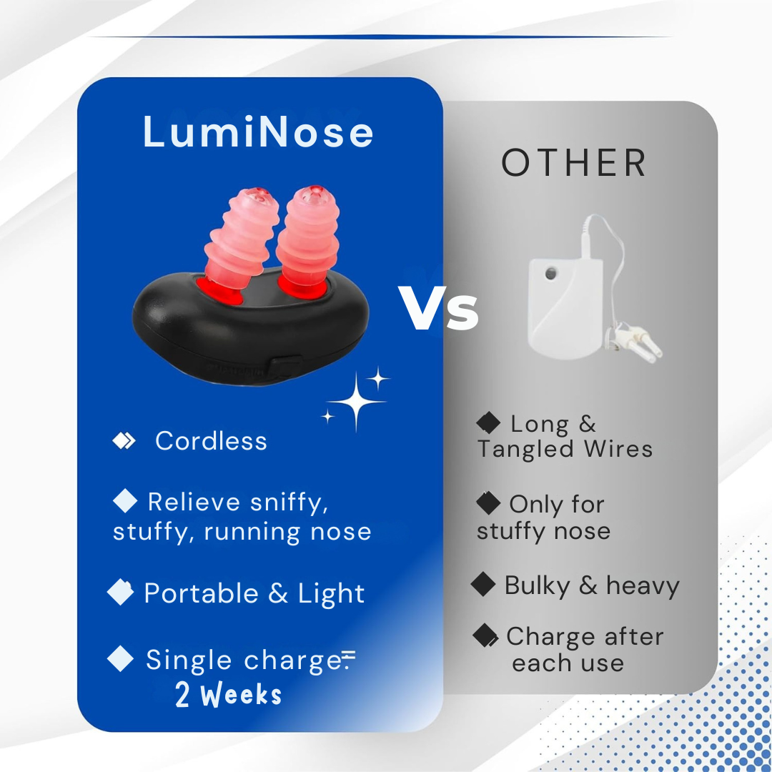 Dispositivo de Terapia Nasal de Luz Roja LumiNose